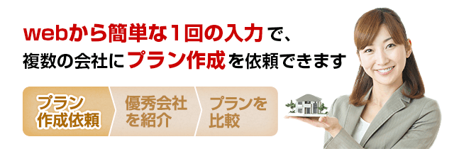 webから簡単な1回の入力で、複数の会社にプラン作成を依頼